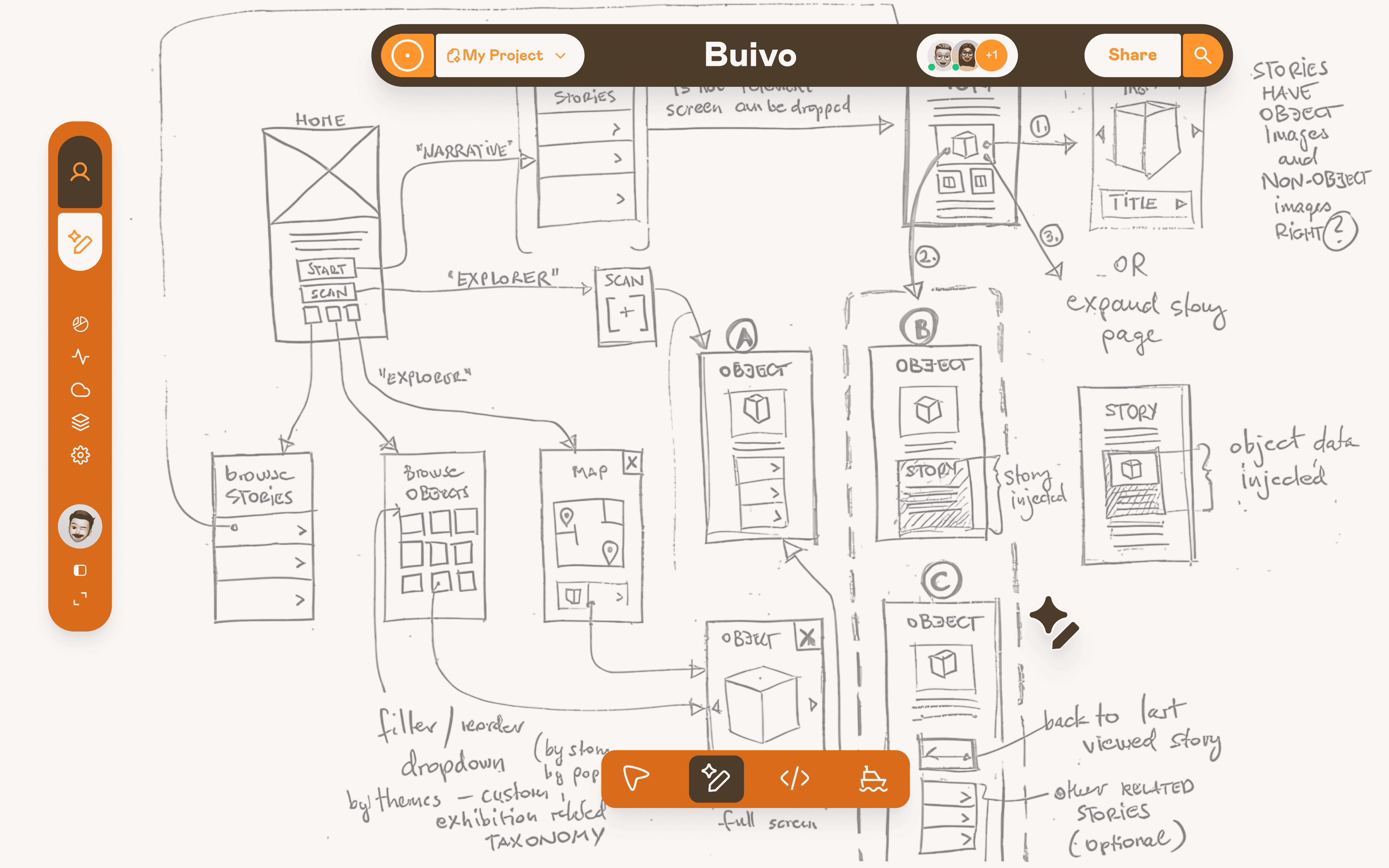 Buivo BuiCel